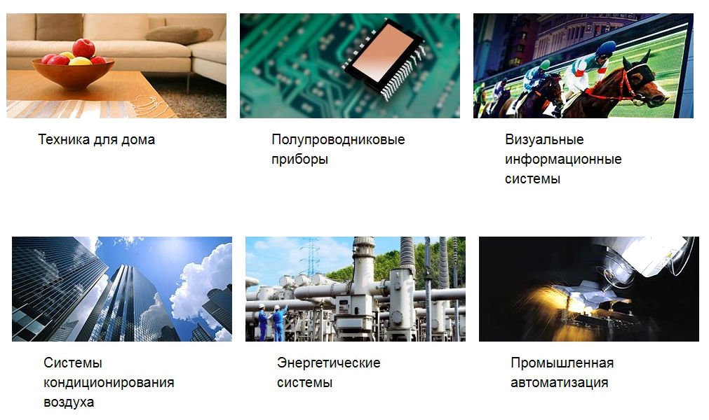 Mitsubishi история компании